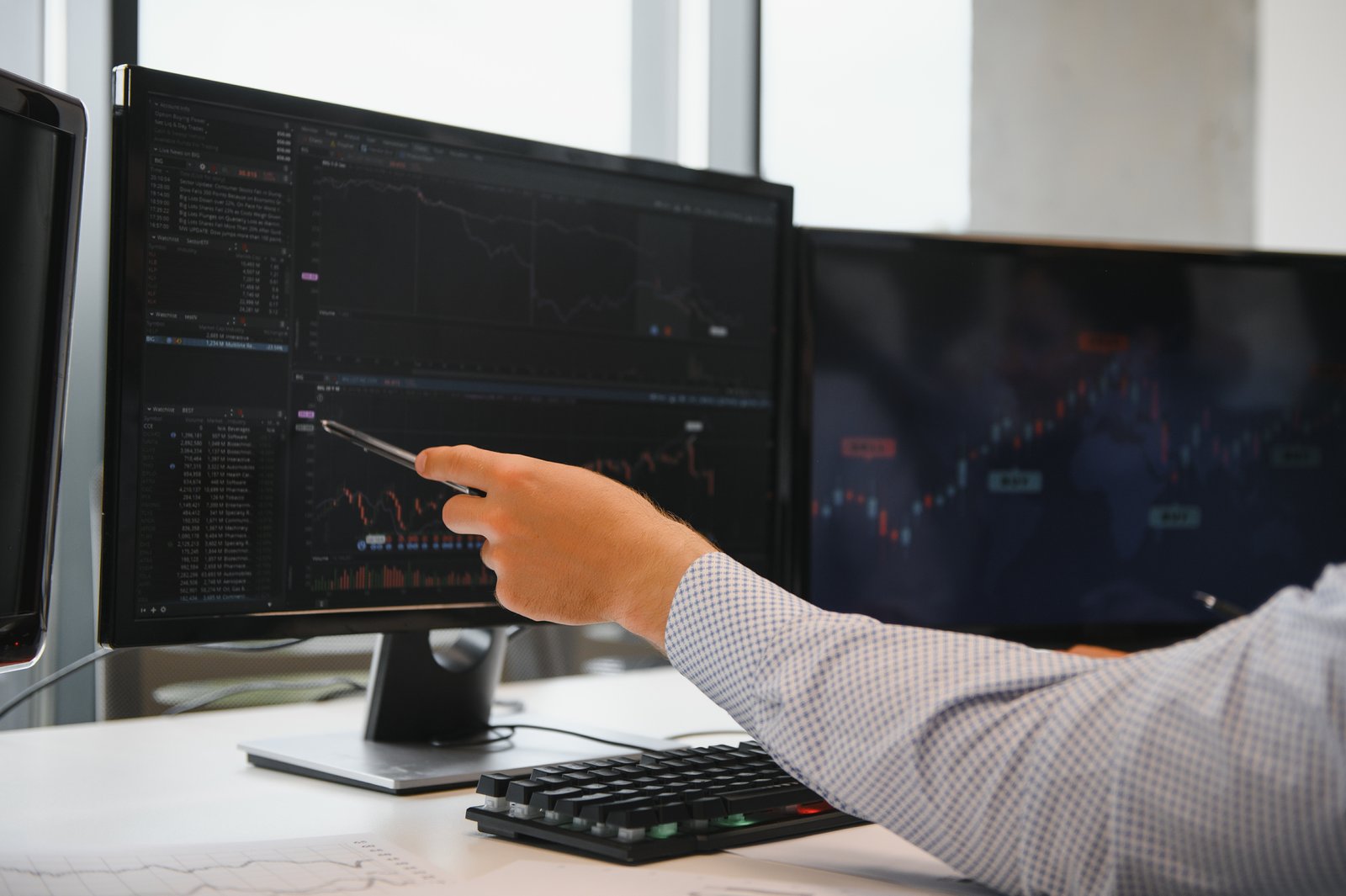 Risk Hedging